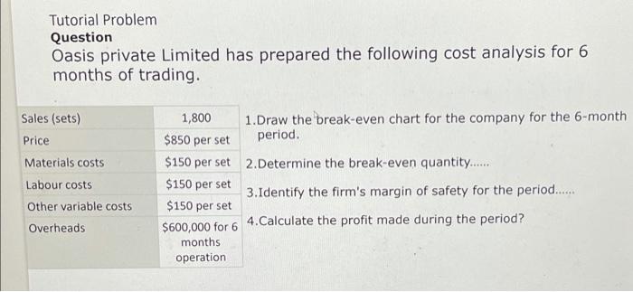 Tutorial Problem Question Oasis Private Limited Has Prepared The Following Cost Analysis For 6 Months Of Trading Sales 1