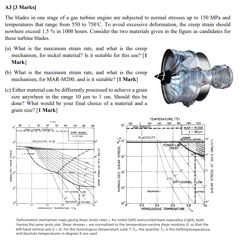 A3 3 Marks The Blades In One Stage Of A Gas Turbine Engine Are Subjected To Normal Stresses Up To 150 Mpa And Temperat 1