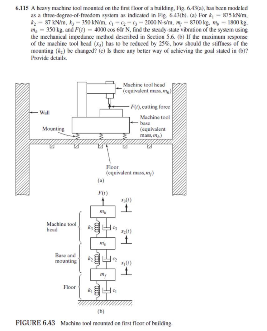6 115 A Heavy Machine Tool Mounted On The First Floor Of A Building Fig 6 43 A Has Been Modeled As A Three Degree Of 1
