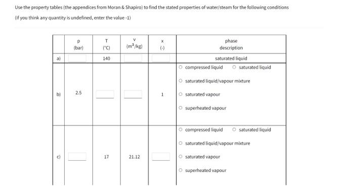Use The Property Tables The Appendices From Moran Shapiro To Find The Stated Properties Of Water Steam For The Follo 1