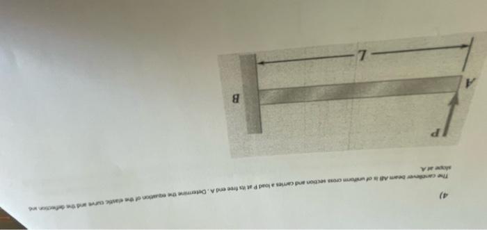 The Car Beam Was Of Union Cross Section And Carries A Loud Pat Its Free End A Determine The Etion Of The Unde Curve Bec 1
