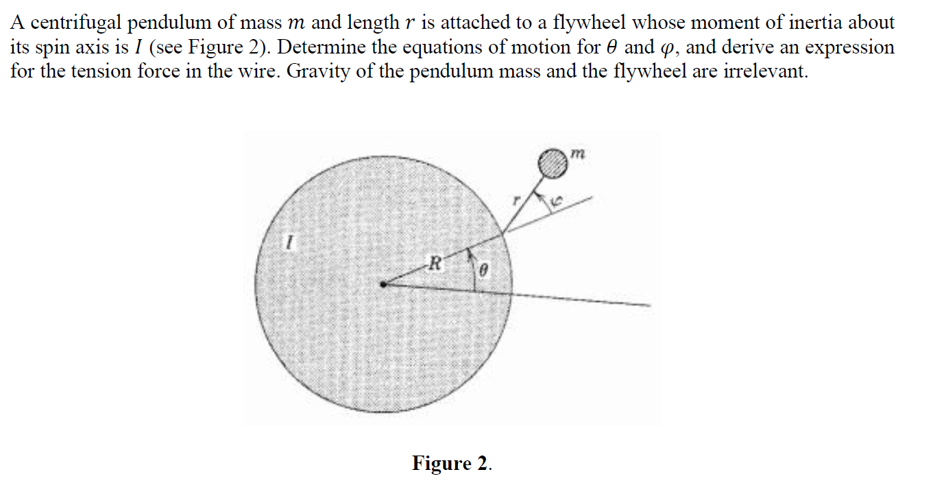 A Centrifugal Pendulum Of Mass M And Length R Is Attached To A Flywheel Whose Moment Of Inertia About Its Spin Axis Is I 1