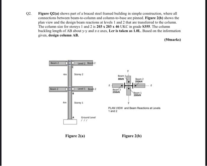 Q2 Figure Q2 A Shows Part Of A Braced Steel Framed Building In Simple Construction Where All Connections Between Beam 1