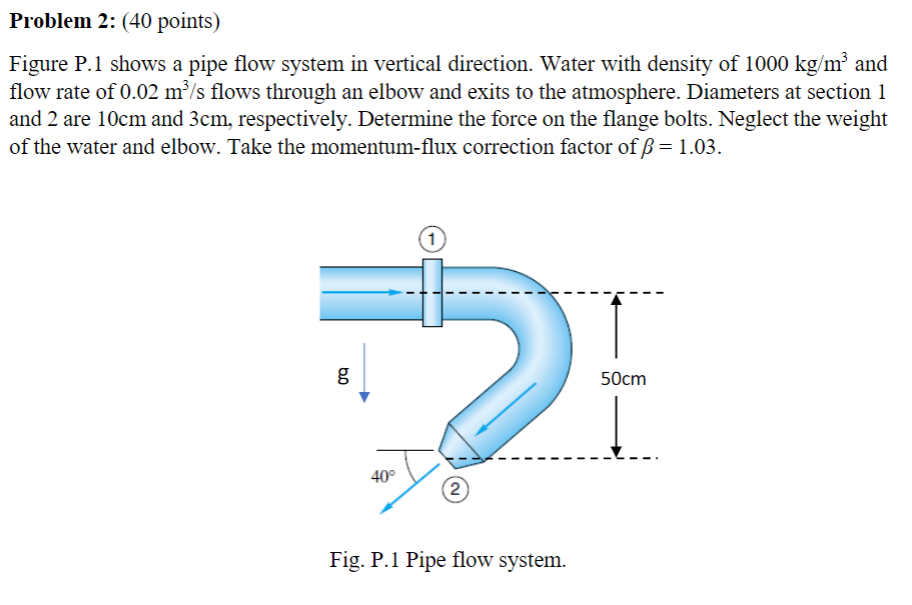 Fluid Mechanics Please Show Work 1