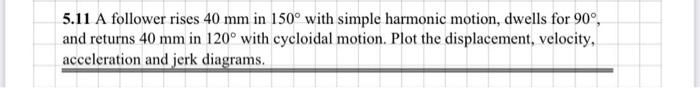 5 11 A Follower Rises 40 Mm In 150 With Simple Harmonic Motion Dwells For 90 And Returns 40 Mm In 120 With Cycloida 1