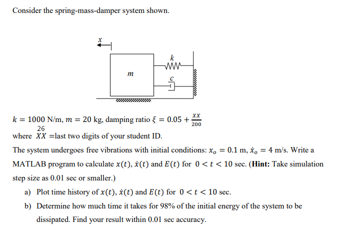 Consider The Spring Mass Damper System Shown K Ww M 4 Xx 200 K 1000 N M M 20 Kg Damping Ratio S 0 05 26 Whe 1