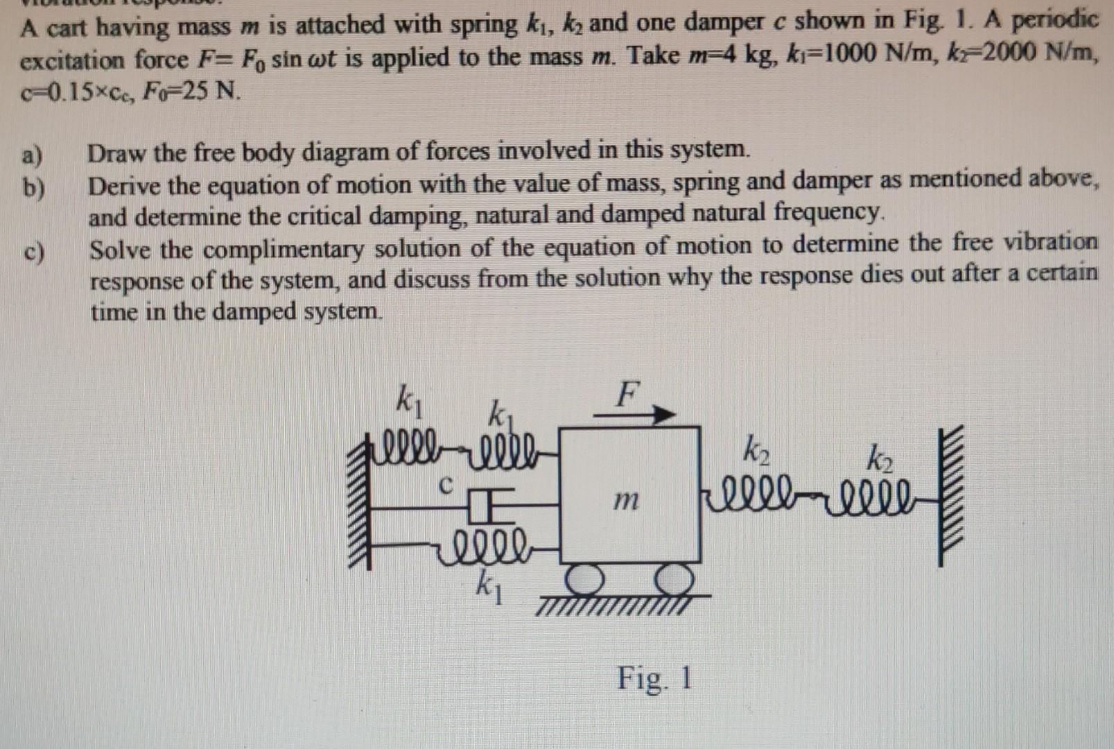 A Cart Having Mass M Is Attached With Spring Ki Ka And One Damper C Shown In Fig 1 A Periodic Excitation Force F Fos 1