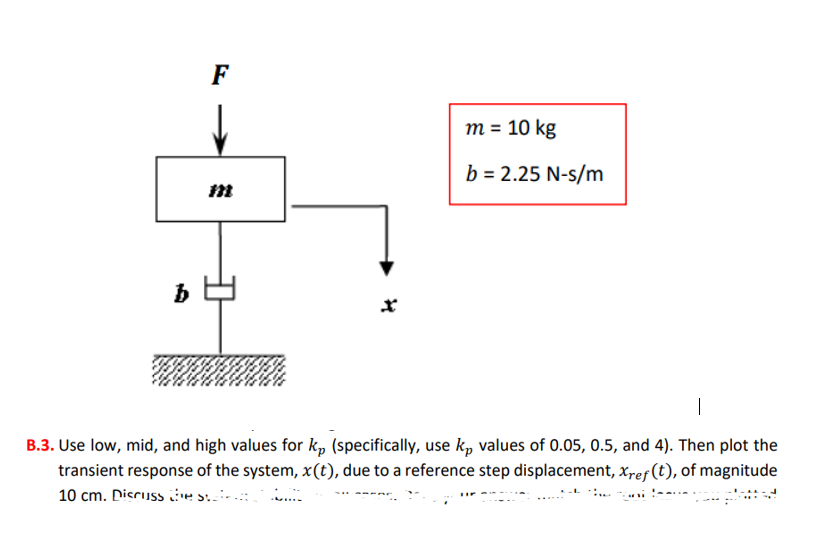 F M 10 Kg B 2 25 N S M 1 B 3 Use Low Mid And High Values For Kp Specifically Use Ky Values Of 0 05 0 5 And 4 1