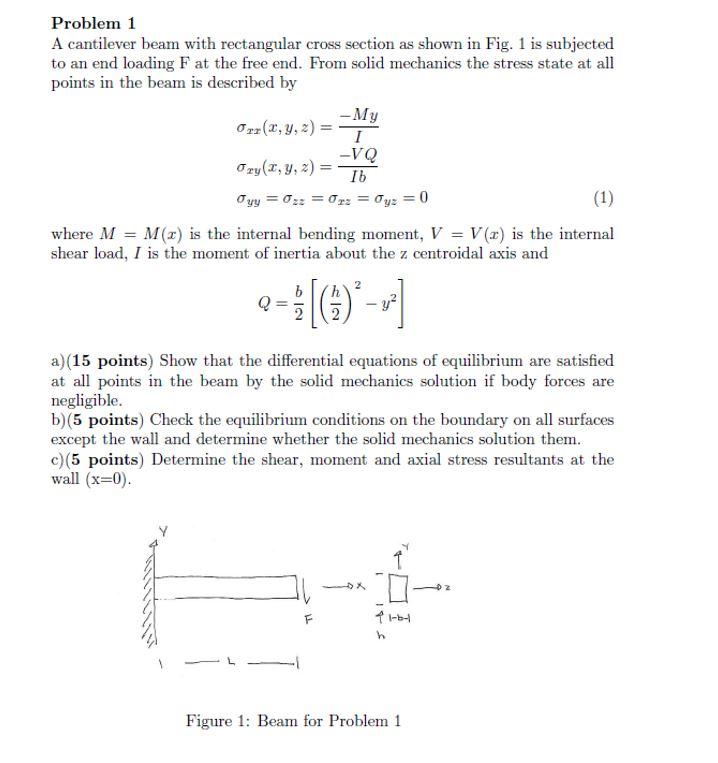 Problem 1 A Cantilever Beam With Rectangular Cross Section As Shown In Fig 1 Is Subjected To An End Loading F At The Fr 1