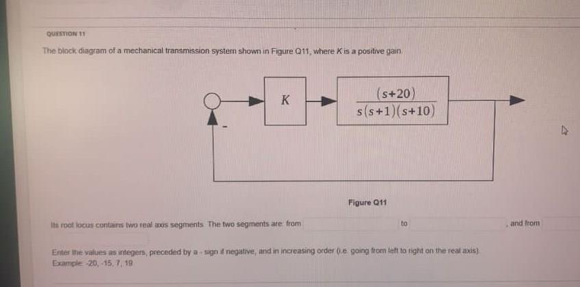 Question 11 The Block Diagram Of A Mechanical Transmission System Shown In Figure 011 Where Is A Positive Gain K S 20 1