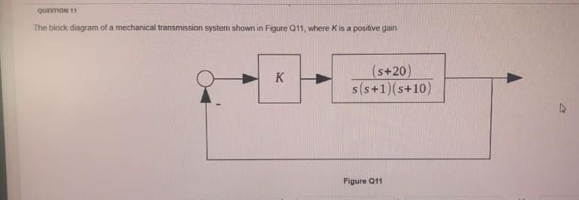 Question 11 The Block Diagram Of A Mechanical Transmission System Shown In Figure 011 Where K Is A Positive Gain K S 2 1