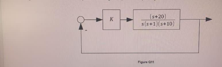K S 20 S S 1 S 10 Figure 011 Question 14 Sketch The Root Locus Of The System Of Figure Q11 Consider All Important F 1