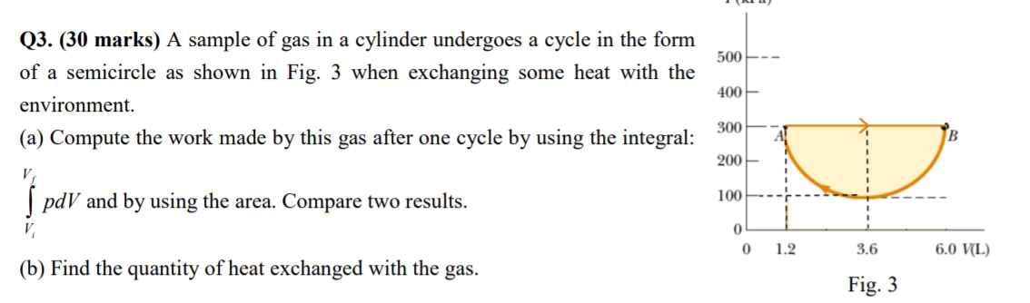 500 Q3 30 Marks A Sample Of Gas In A Cylinder Undergoes A Cycle In The Form Of A Semicircle As Shown In Fig 3 When E 1