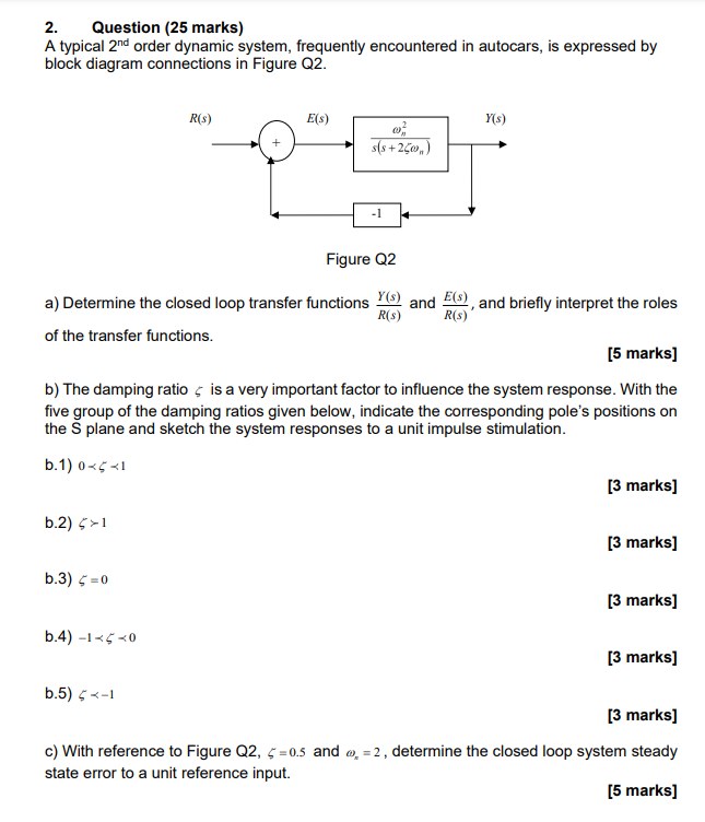 2 Question 25 Marks A Typical 2nd Order Dynamic System Frequently Encountered In Autocars Is Expressed By Block Dia 1