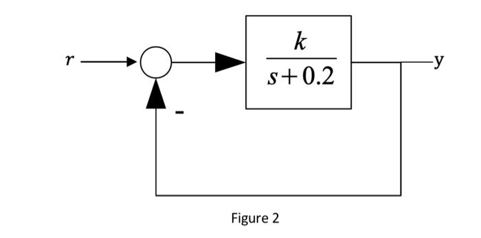 Problem 1 10 Marks All Your Answers To The Following Questions Should Be Justified And Computation Steps Provided 1 2