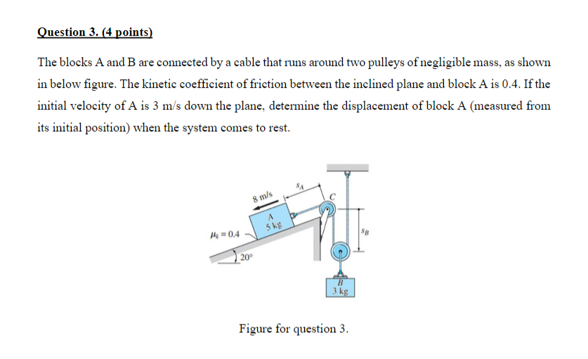 Question 3 4 Points The Blocks A And B Are Connected By A Cable That Runs Around Two Pulleys Of Negligible Mass As S 1