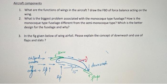 Aircraft Components 1 What Are The Functions Of Wings In The Aircraft Draw The Fbd Of Force Balance Acting On The Wing 1