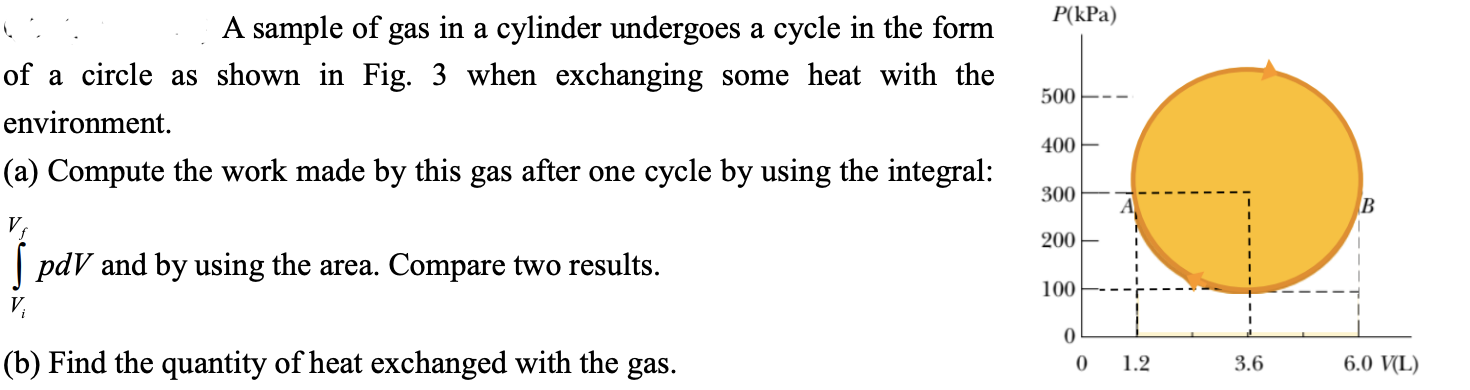 P Kpa A Sample Of Gas In A Cylinder Undergoes A Cycle In The Form Of A Circle As Shown In Fig 3 When Exchanging Some H 1