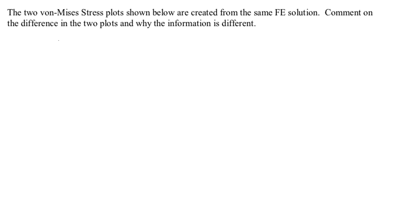 The Two Von Mises Stress Plots Shown Below Are Created From The Same Fe Solution Comment On The Difference In The Two P 1