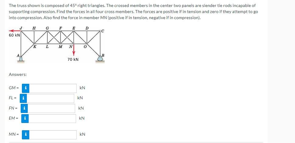 The Truss Shown Is Composed Of 45 Right Triangles The Crossed Members In The Center Two Panels Are Slender Tie Rods In 1