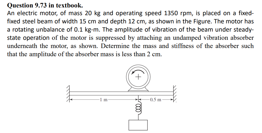 Question 9 73 In Textbook An Electric Motor Of Mass 20 Kg And Operating Speed 1350 Rpm Is Placed On A Fixed Fixed St 1