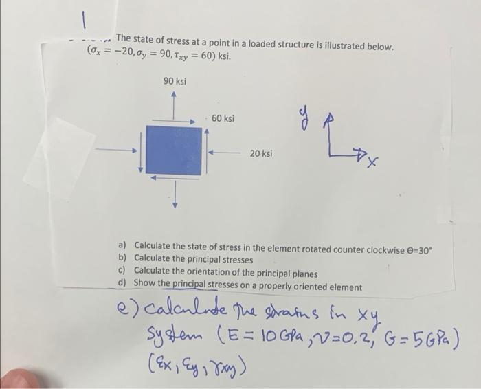 The State Of Stress At A Point In A Loaded Structure Is Illustrated Below Ox 20 0y 90 Txy 60 Ksi 90 Ksi 60 Ks 1