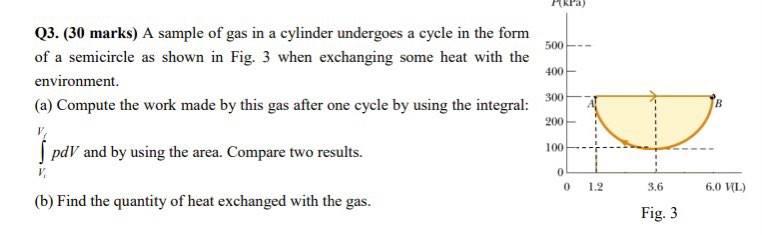 500 400 Q3 30 Marks A Sample Of Gas In A Cylinder Undergoes A Cycle In The Form Of A Semicircle As Shown In Fig 3 Wh 1