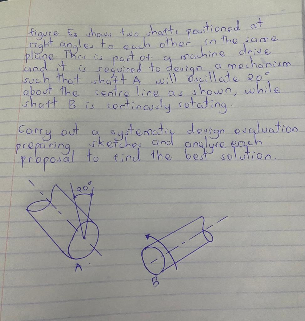 Figure Ez Shows Two Shafts Positioned At Right Angles To Each Other In The Same Machine Drive And It Is Required To Devi 1