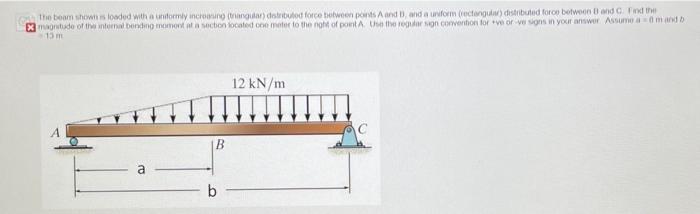 The Boat Shows Loaded With A Normy Oraing Regular Dierouted For Between Points And And A Uniform Rectangular Distribu 4