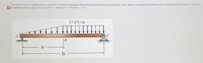 The Boat Shows Loaded With A Normy Oraing Regular Dierouted For Between Points And And A Uniform Rectangular Distribu 8