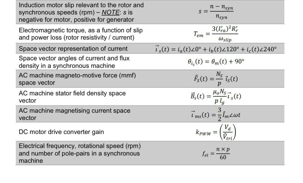 Im Uploading A Formula Sheet 3