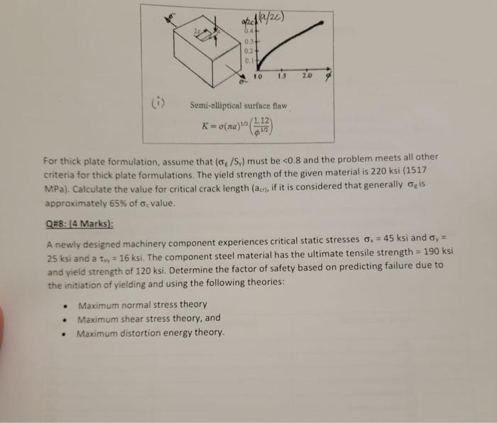 The 6 20 0 0 3 0 2 011 To 13 2 0 Semi Elliptical Surface Taw 12 K Ofwa 2012 For Thick Plate Formulation Ass 1