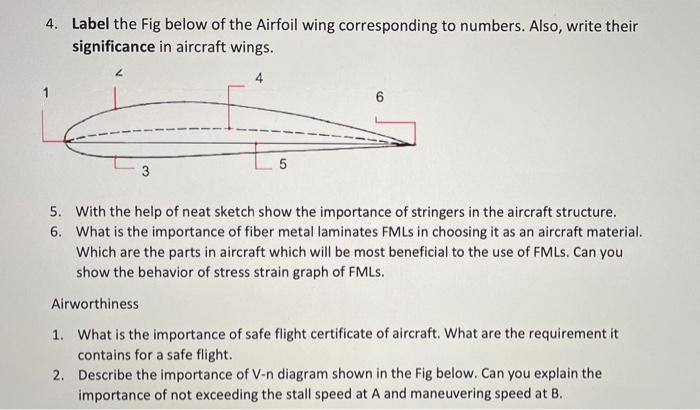 4 Label The Fig Below Of The Airfoil Wing Corresponding To Numbers Also Write Their Significance In Aircraft Wings 2 1