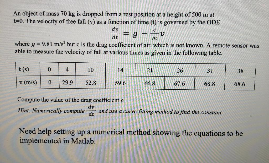 An Object Of Mass 70 Kg Is Dropped From A Rest Position At A Height Of 500 M At T 0 The Velocity Of Free Fall V As A 1
