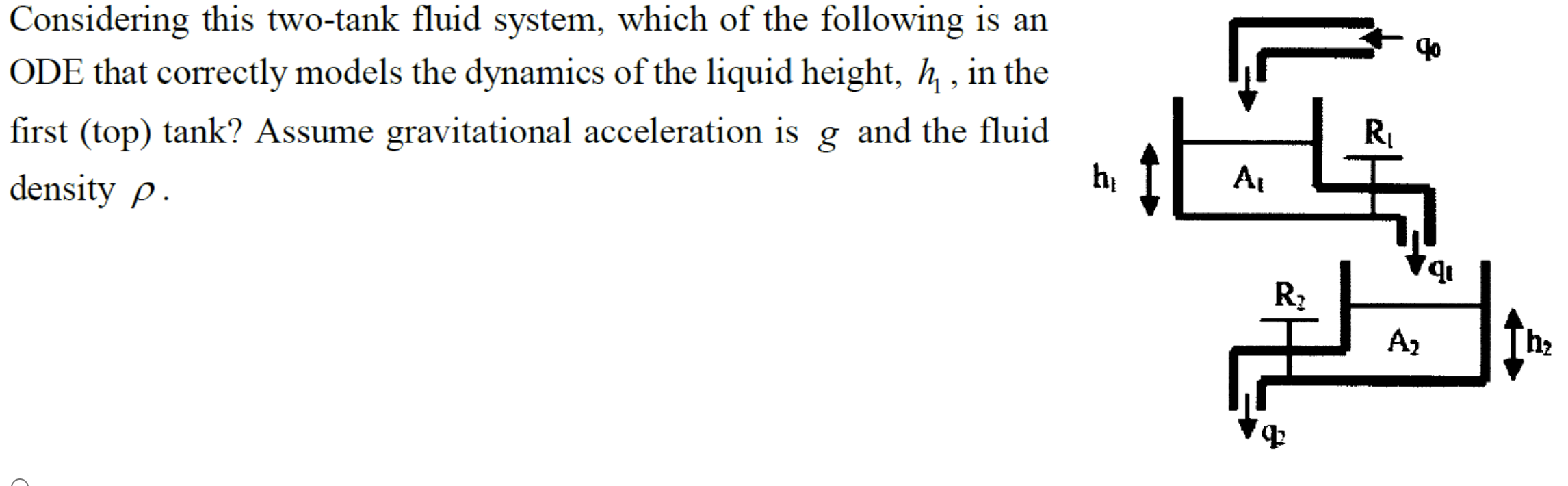 40 2 Considering This Two Tank Fluid System Which Of The Following Is An Ode That Correctly Models The Dynamics Of The 1