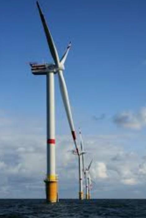 Develop And Construct Context Diagram Of The Complex Modern System Of The Wind Turbine 1