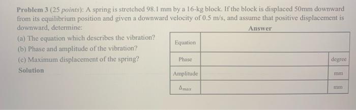 Problem 3 25 Points A Spring Is Stretched 98 1 Mm By A 16 Kg Block If The Block Is Displaced 50mm Downward From Its 1