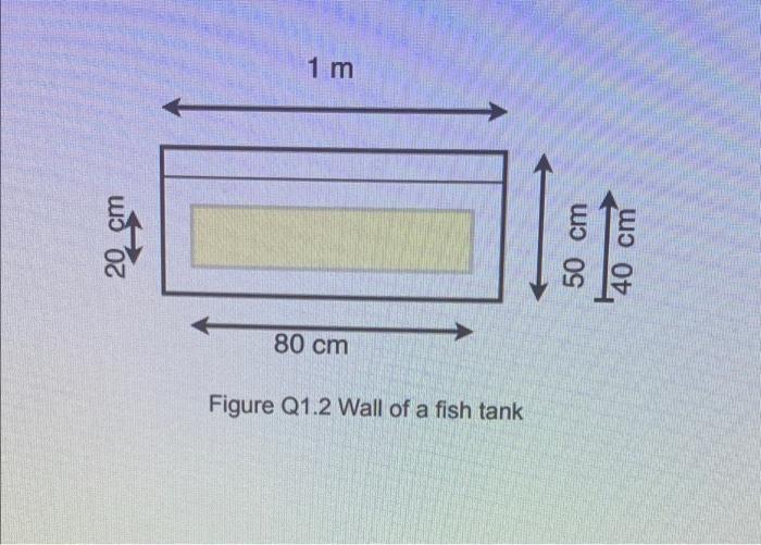 Q1 A State Archimedes Principle And Explain The Physical Mechanism Involved 3 Marks 0 Figure Q1 1 Shows A Float 2