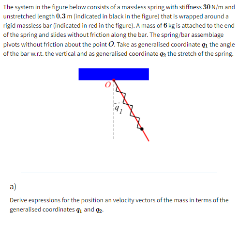 The System In The Figure Below Consists Of A Massless Spring With Stiffness 30 N M And Unstretched Length 0 3 M Indicat 1