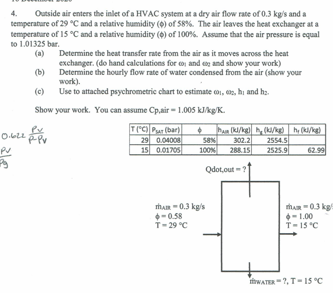 4 Outside Air Enters The Inlet Of A Hvac System At A Dry Air Flow Rate Of 0 3 Kg S And A Temperature Of 29 C And A Rel 1