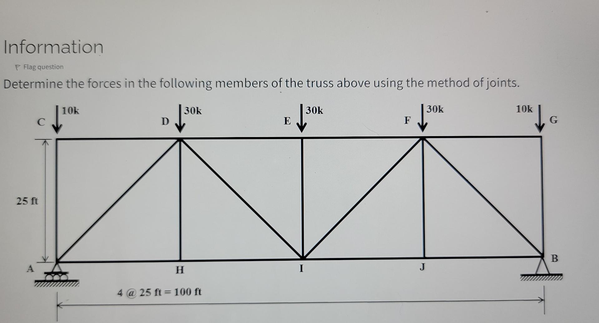 Information Flag Question Determine The Forces In The Following Members Of The Truss Above Using The Method Of Joints 1 1