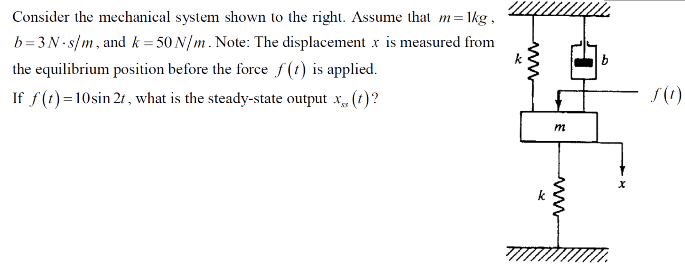 Consider The Mechanical System Shown To The Right Assume That M 1kg B 3 N S M And K 50 N M Note The Displac 1
