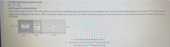 Calestate The Thermal Resice Value Of The Composite Wall Hawn Below The Wall Us As We Of 1 250 The Wall Is Made Of 1
