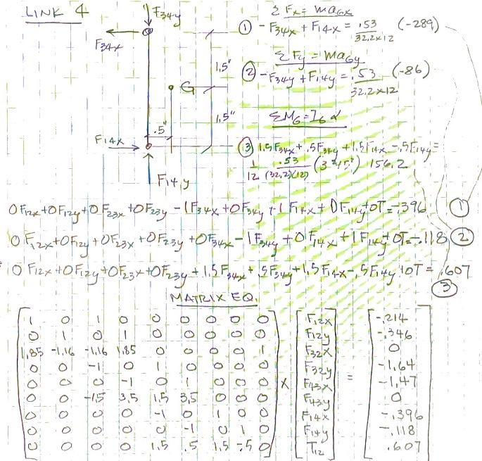 A 7in B 7in C 7in D 6in E 6in Theta 2 30 Degrees Algular Velocity Of Link 2 350 Rpm Clockwise 9