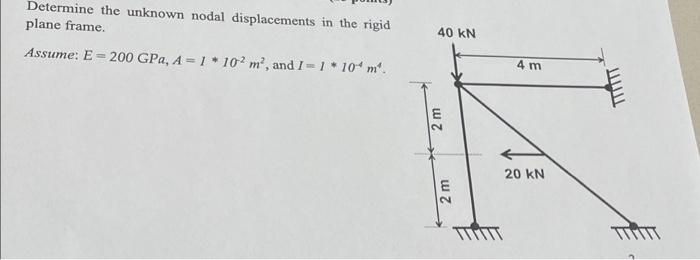 Please Include Matlab If Possible 1