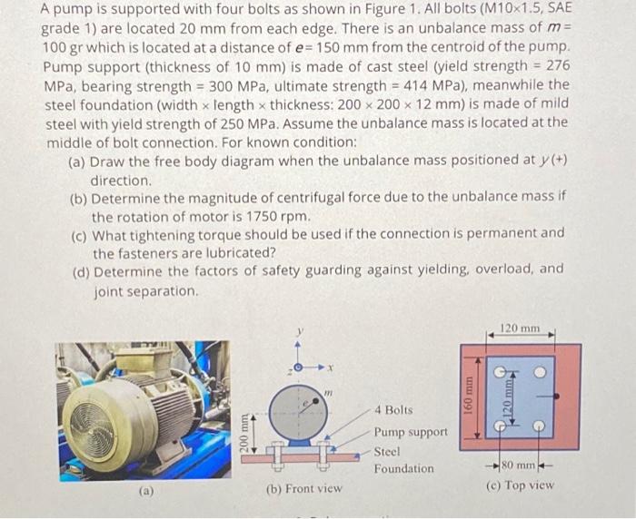 A Pump Is Supported With Four Bolts As Shown In Figure 1 All Bolts M10x1 5 Sae Grade 1 Are Located 20 Mm From Each E 1