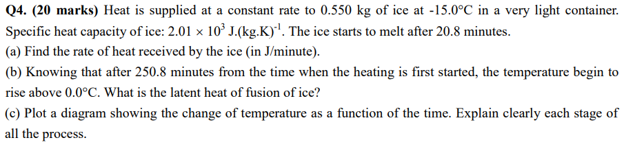 Heat Is Supplied At A Constant Rate To 0 550 Kg Of Ice At 15 0 C In A Very Light Container 1