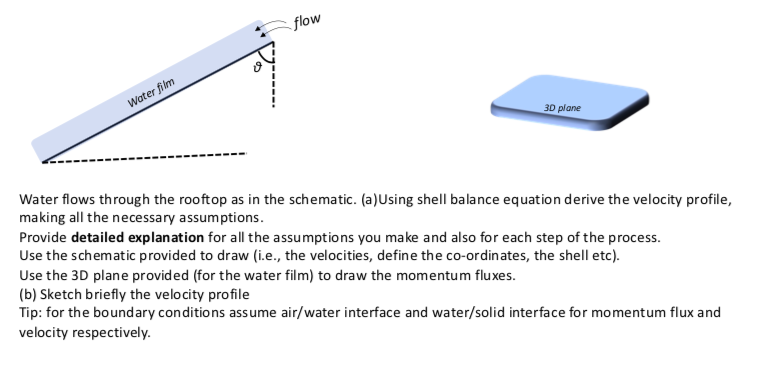 Flow Water Film 30 Plane Water Flows Through The Rooftop As In The Schematic A Using Shell Balance Equation Derive The 1