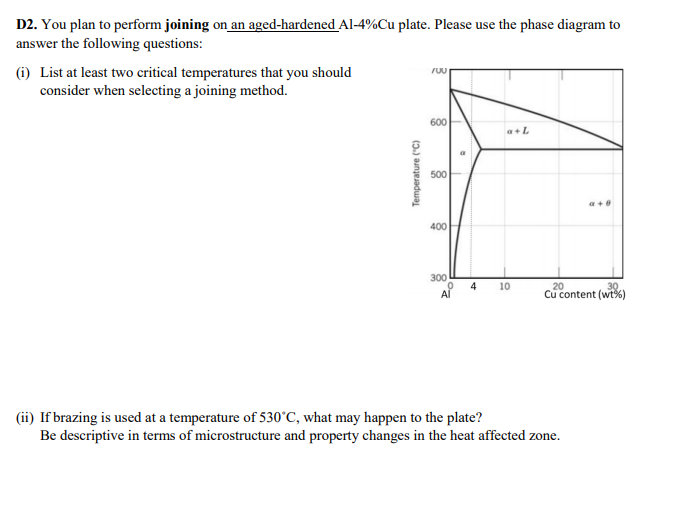 D2 You Plan To Perform Joining On An Aged Hardened A1 4 Cu Plate Please Use The Phase Diagram To Answer The Following 1
