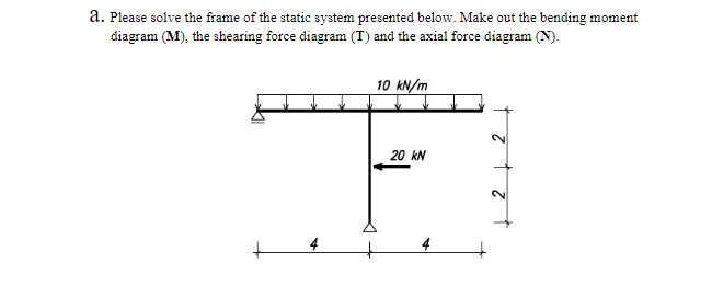 A Please Solve The Frame Of The Static System Presented Below Make Out The Bending Moment Diagram M The Shearing Fo 1